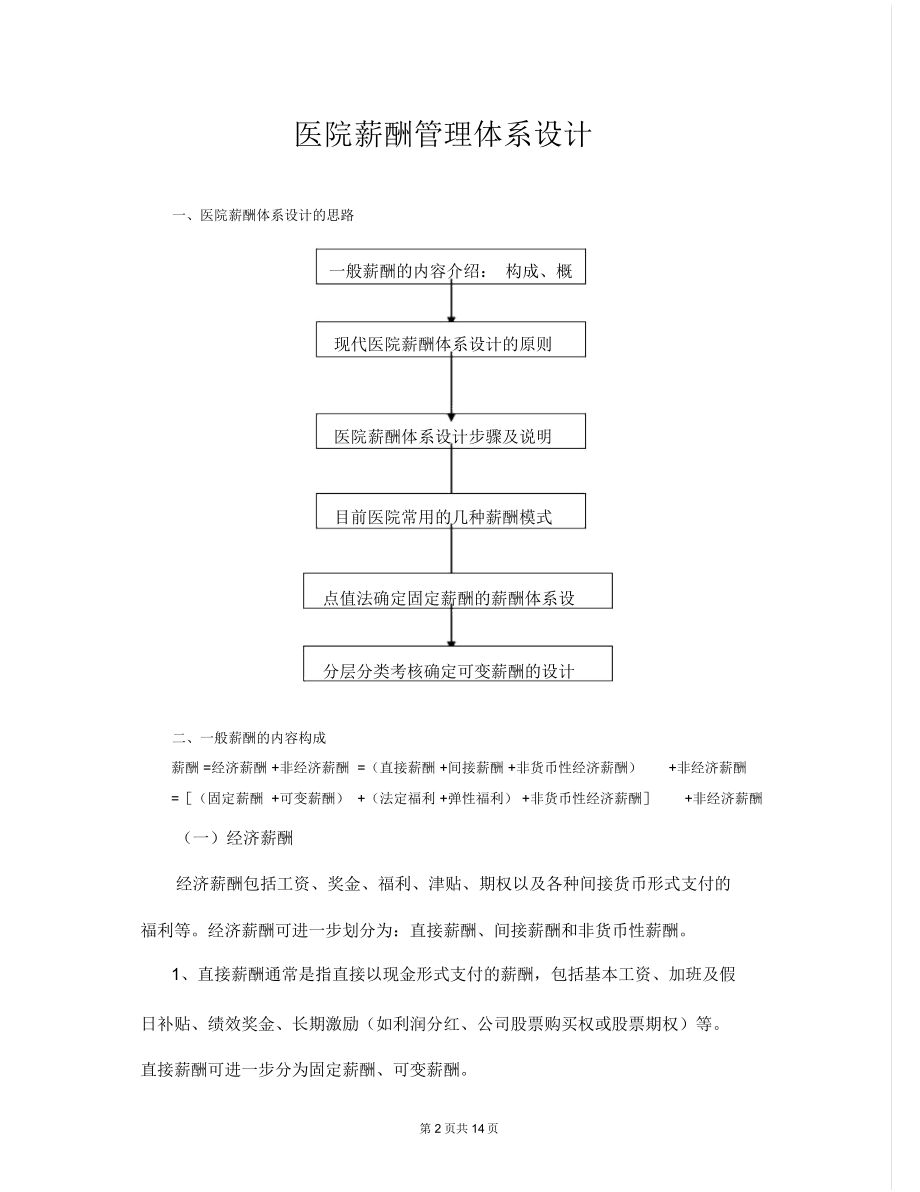 国内医院薪酬管理体系设计方案14页.doc