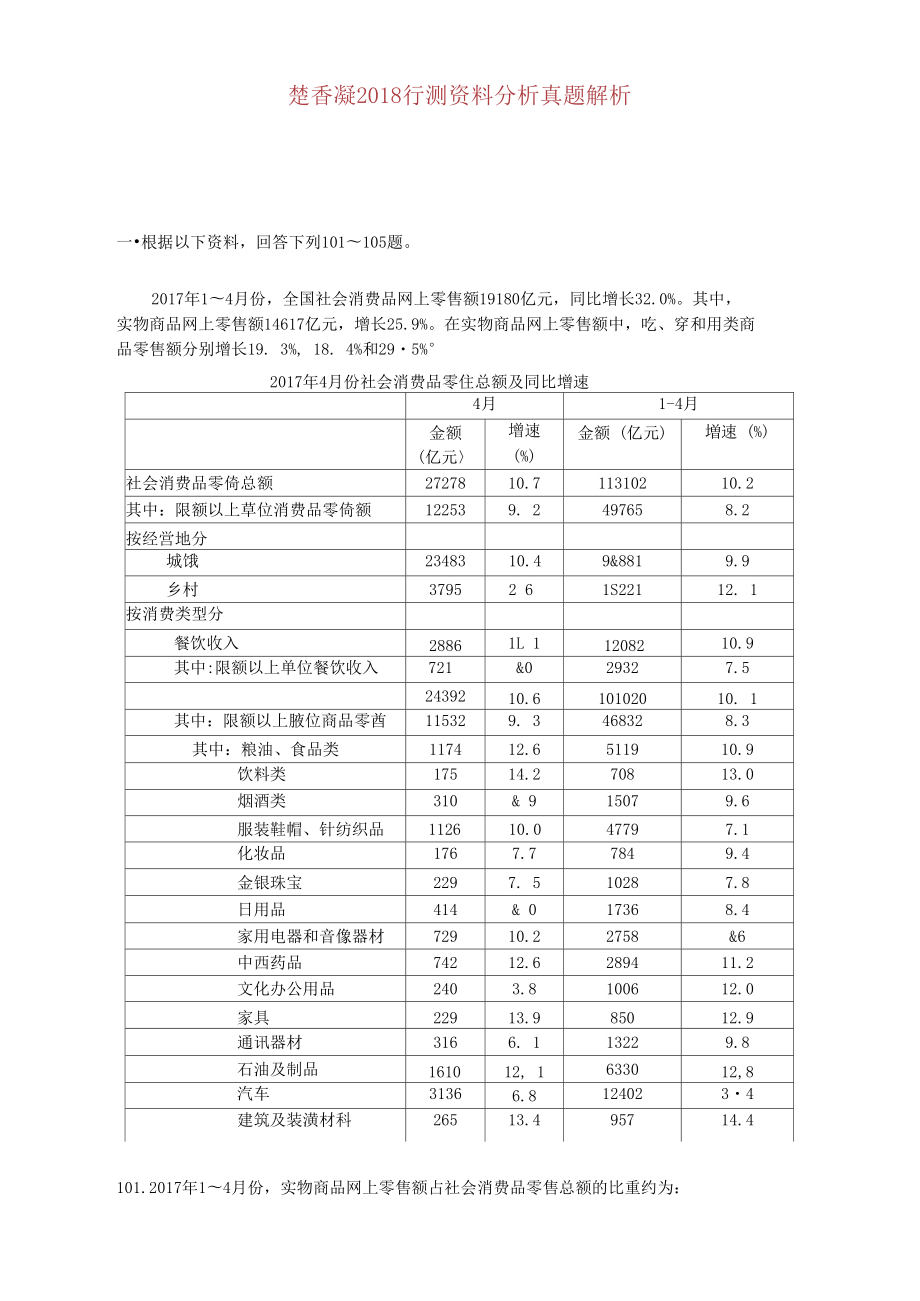 楚香凝山东行测资料分析真题解析.doc