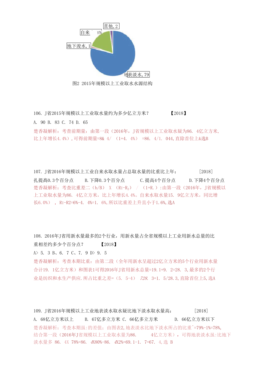 楚香凝山东行测资料分析真题解析.doc