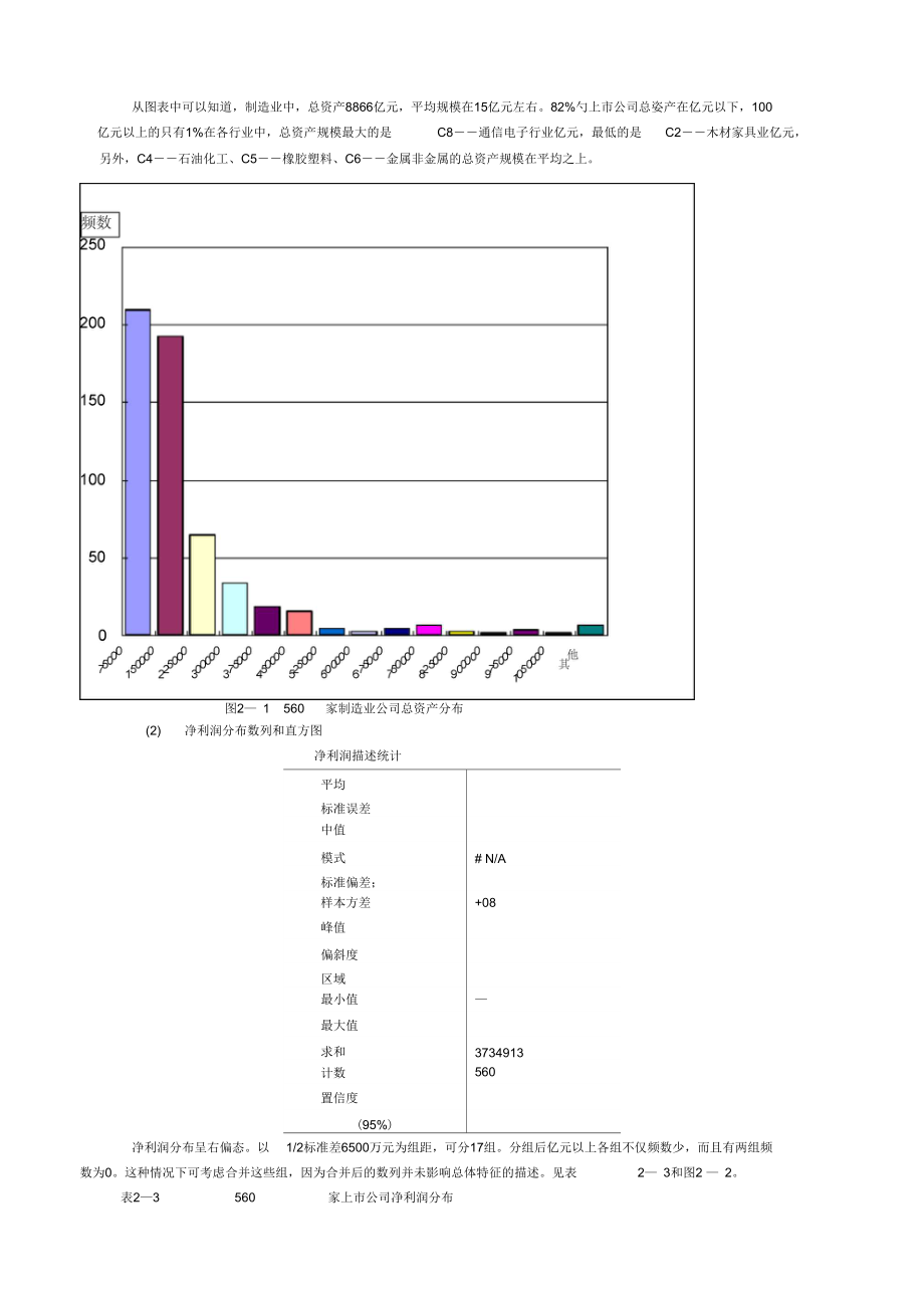 上市公司年报数据分析案例.doc