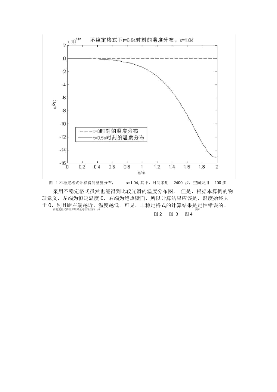 计算流体力学算例.doc