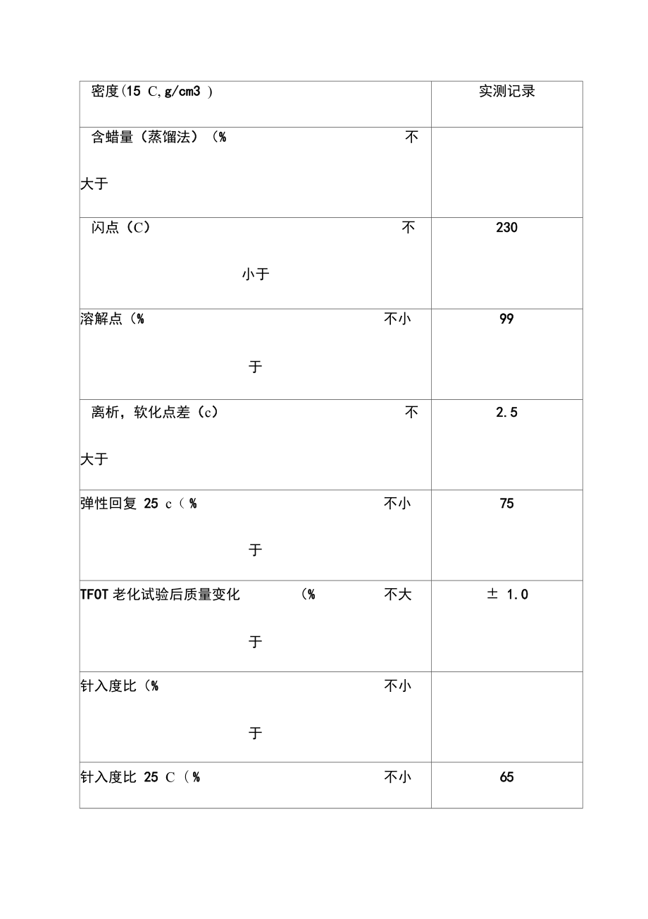 沥青面层施工技术交底汇总.doc