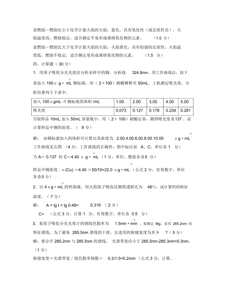 原子吸收试题答案2.doc