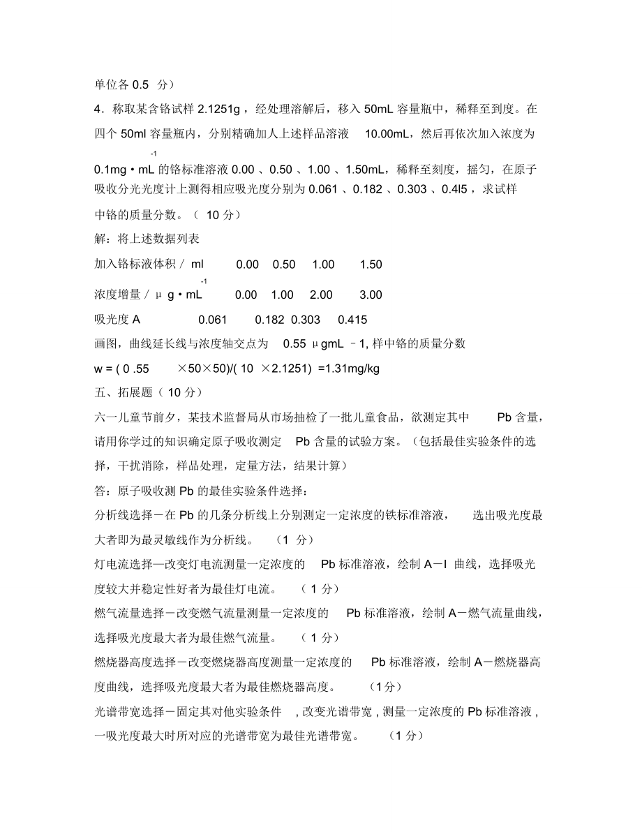 原子吸收试题答案2.doc