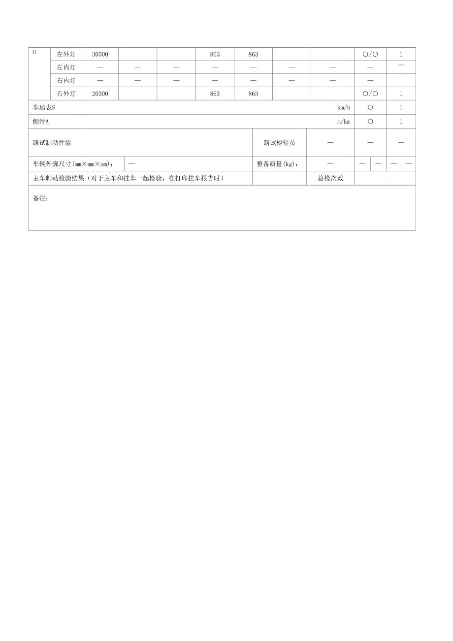 机动车安全技术检验报告.doc