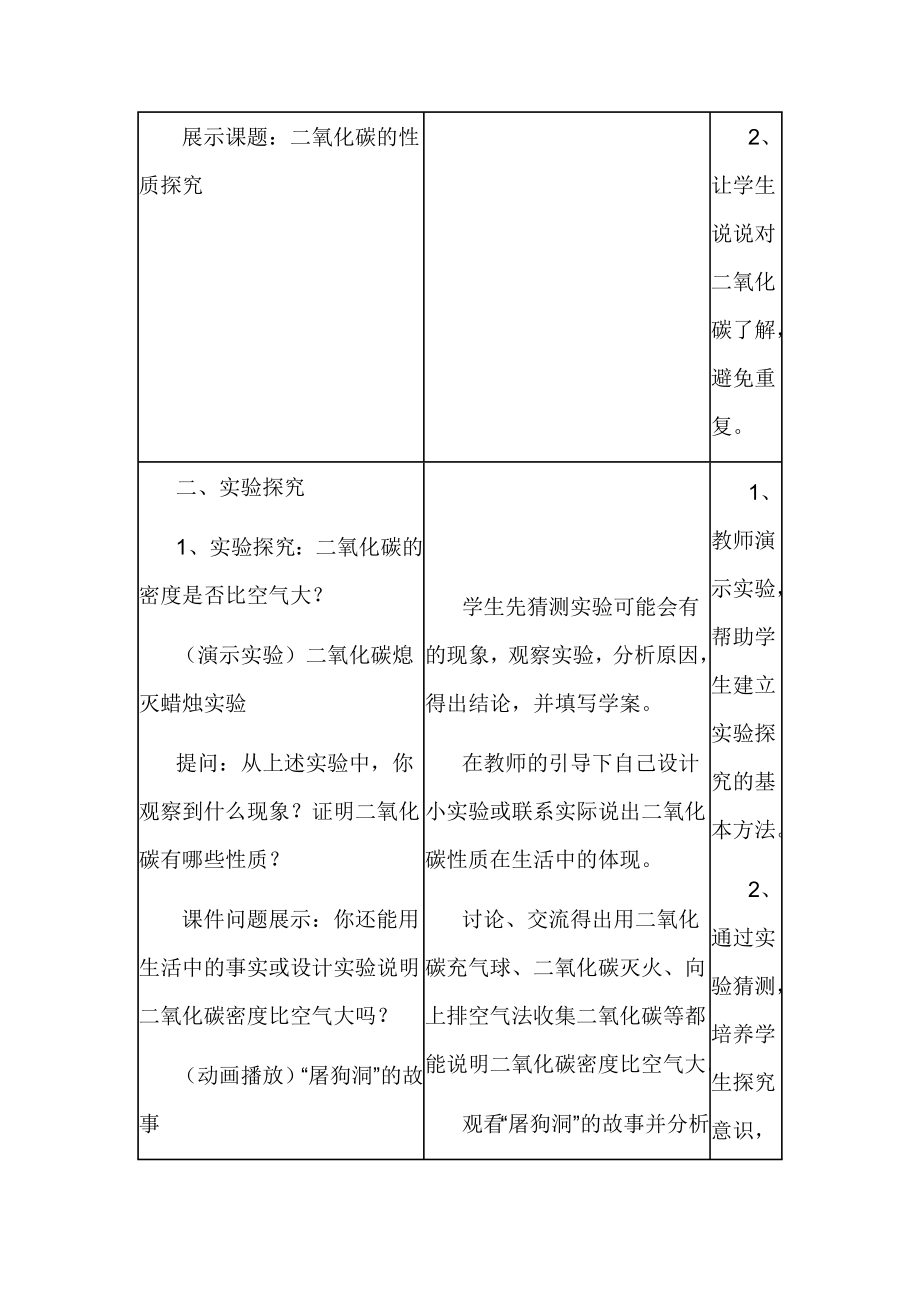 《二氧化碳性质探究》教学设计.doc