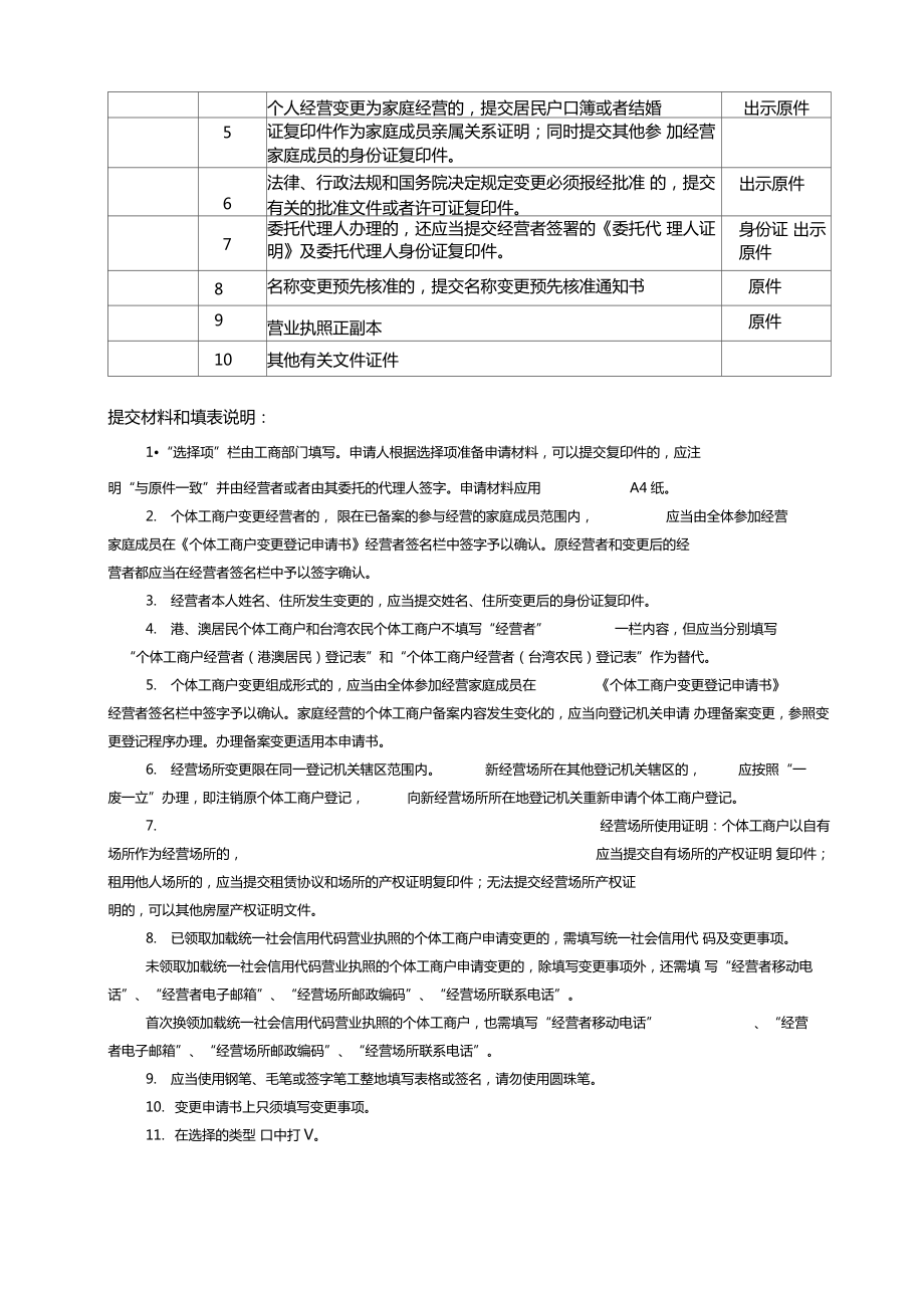 个体工商户变更换照登记申请书.doc