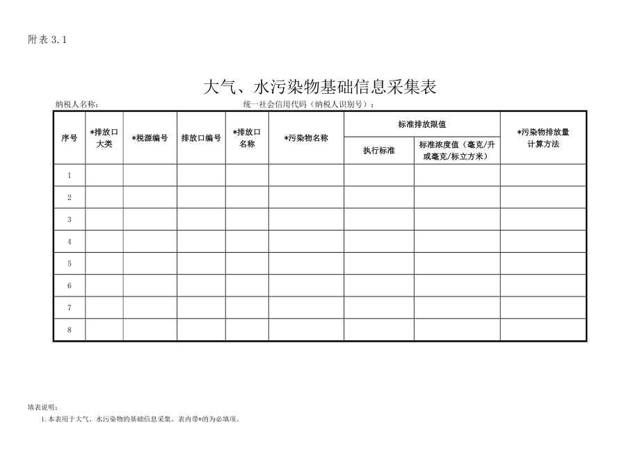 环境保护税基础信息采集表.doc