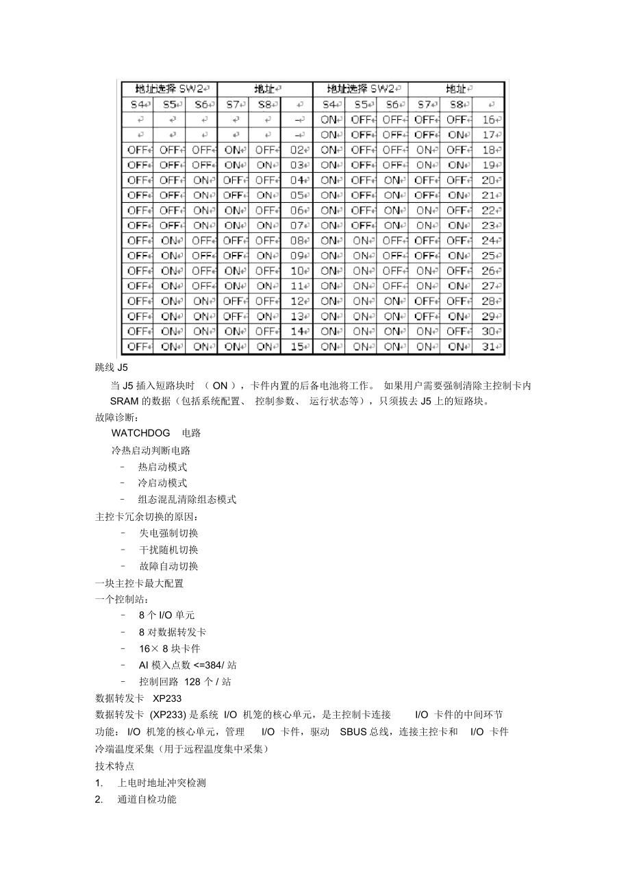 浙大中控XP300系统.doc