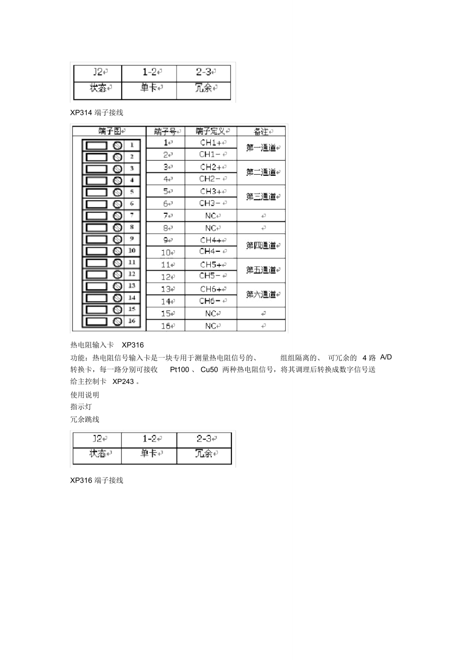 浙大中控XP300系统.doc