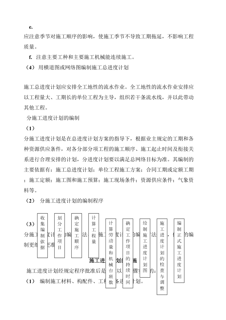 大型建筑企业项目进度先进的管理规定.doc