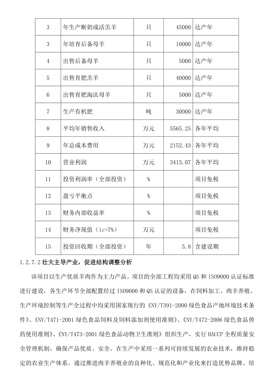 湖羊圈养项目报告.doc