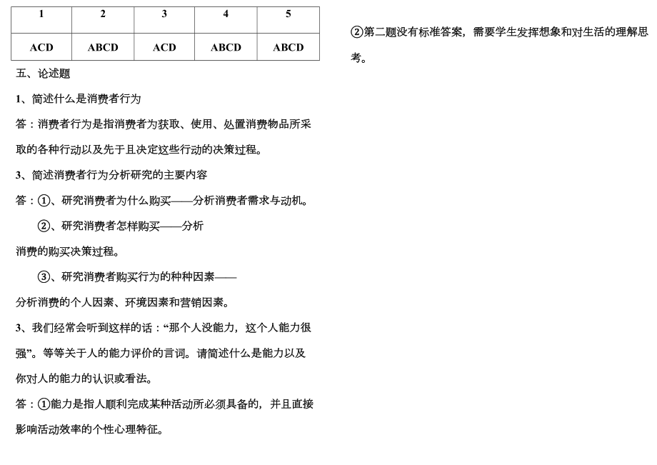 《消费者行为分析》考试题及答案.doc