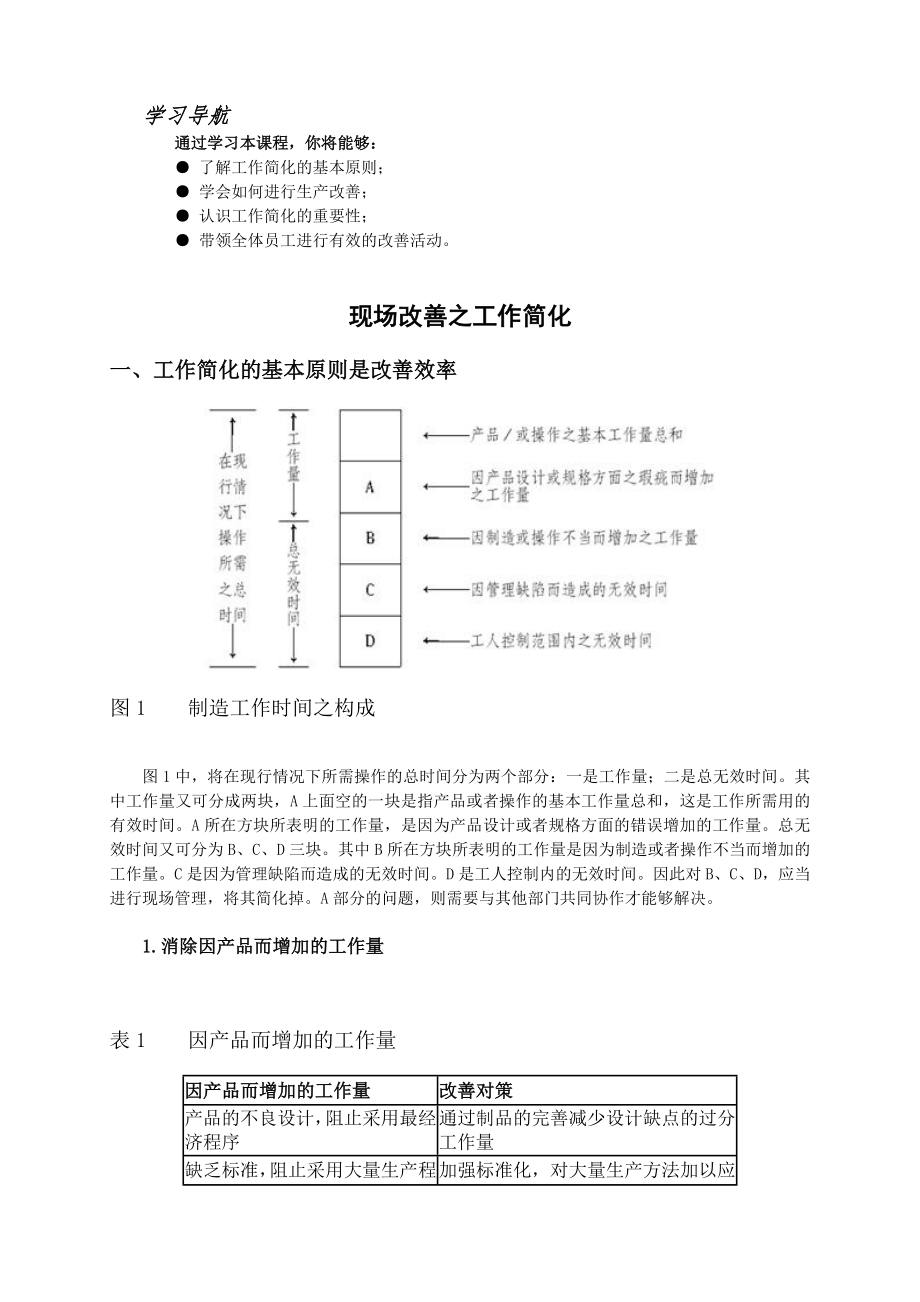 现场改善之工作简化(讲义).doc