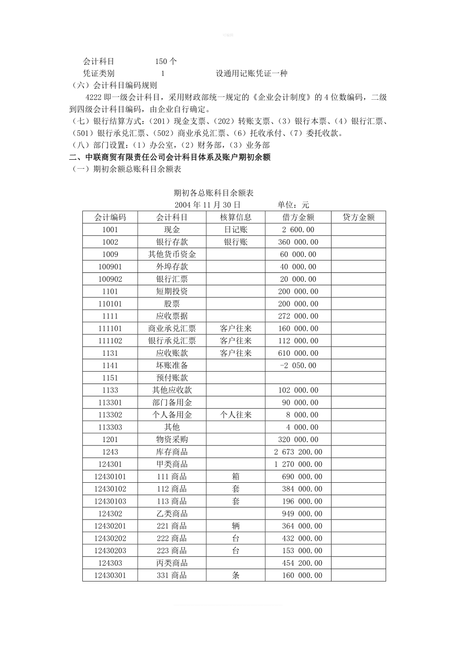 商品流通企业ERP综合实训.doc