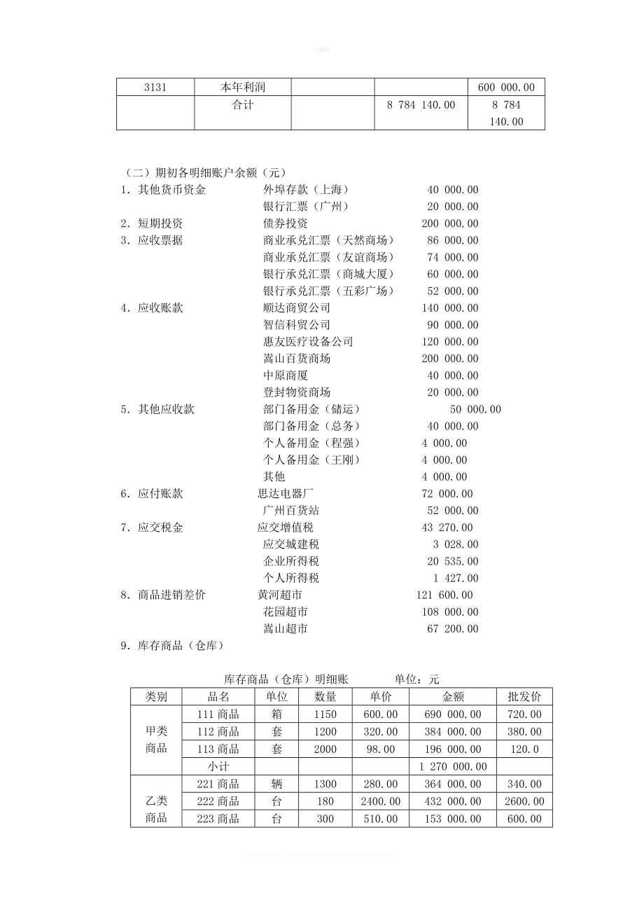 商品流通企业ERP综合实训.doc