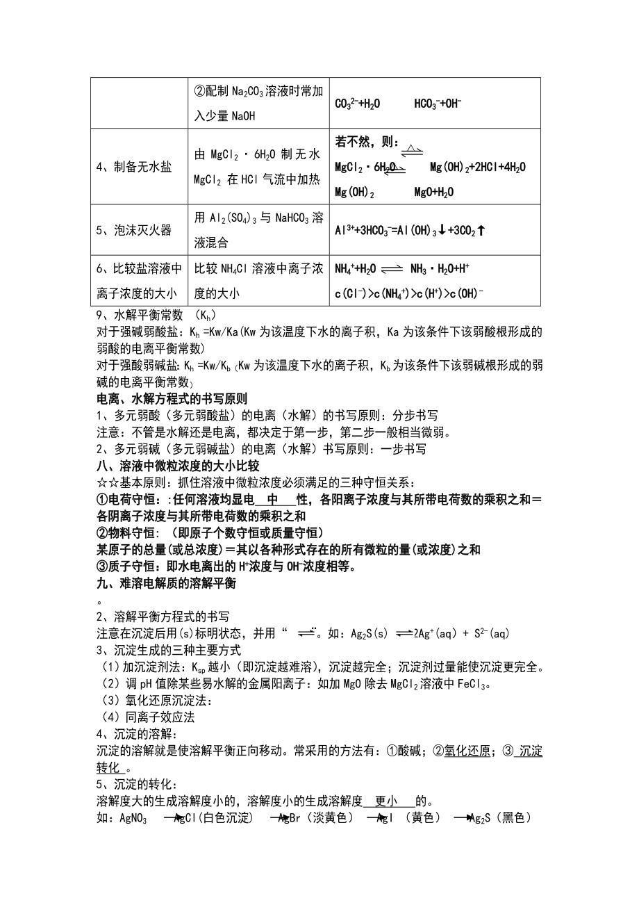 高中化学选修4第三章知识点归纳.doc