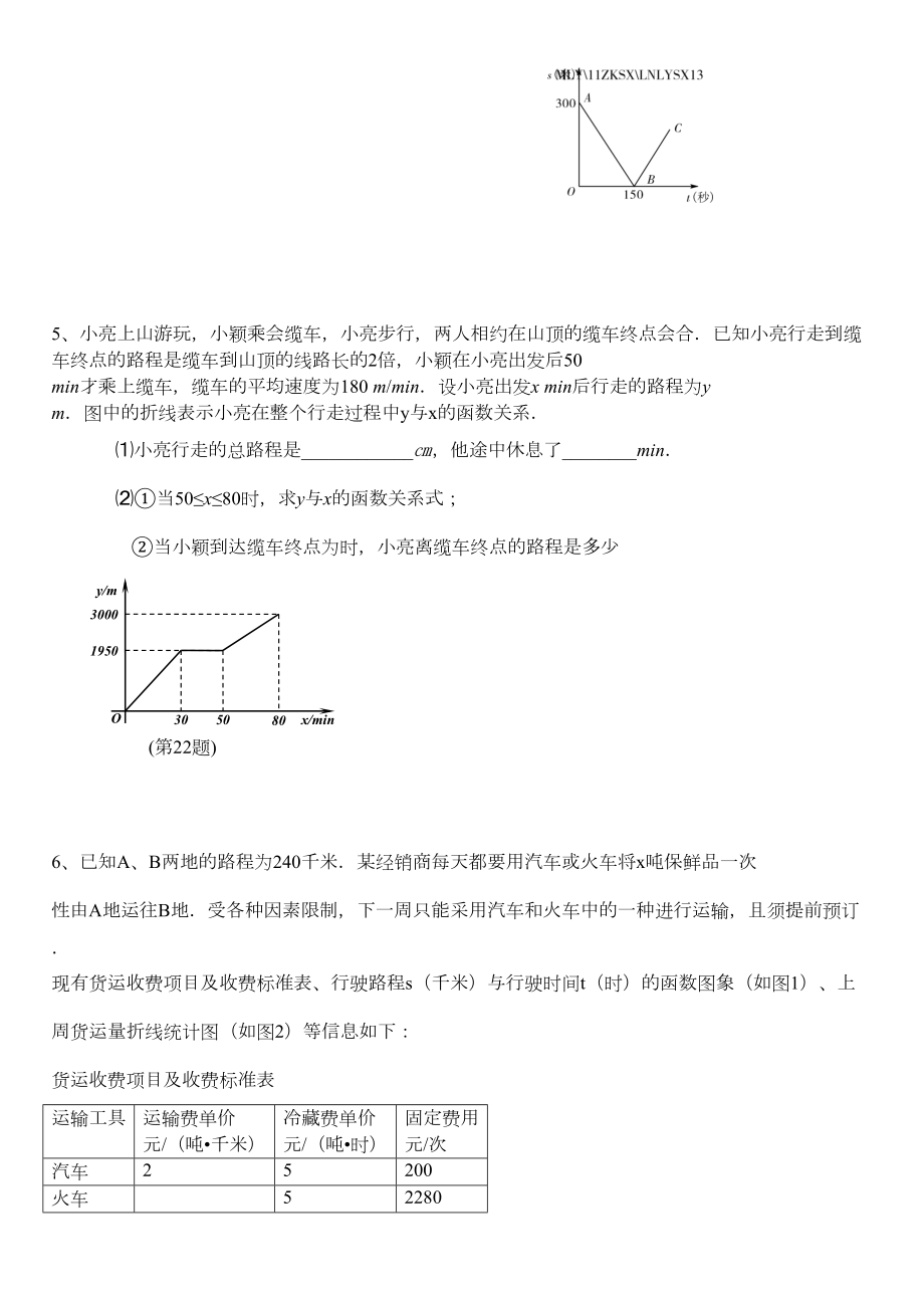 一次函数图像应用题.doc