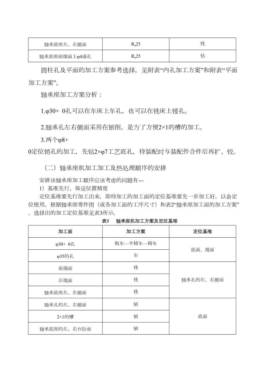 轴承座零件的车床专用夹具设计.doc