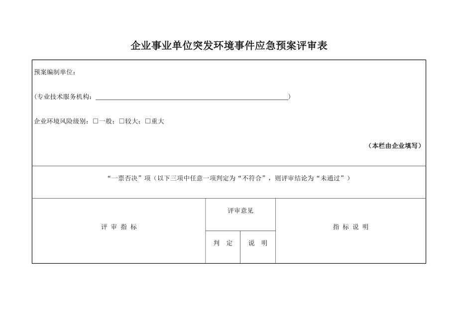 企业事业单位突发环境事件应急预案评审表定稿版.doc