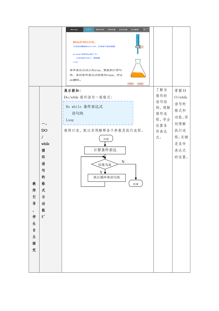 dowhile循环教学设计.doc