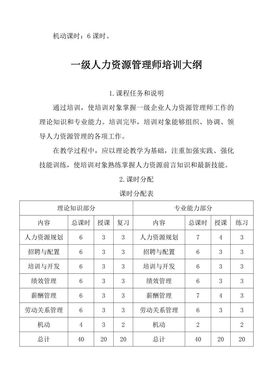 一级人力资源管理师培训计划培训大纲.doc