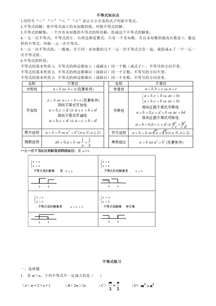 初一数学七下不等式所有知识点总结和常考题型练习题.doc