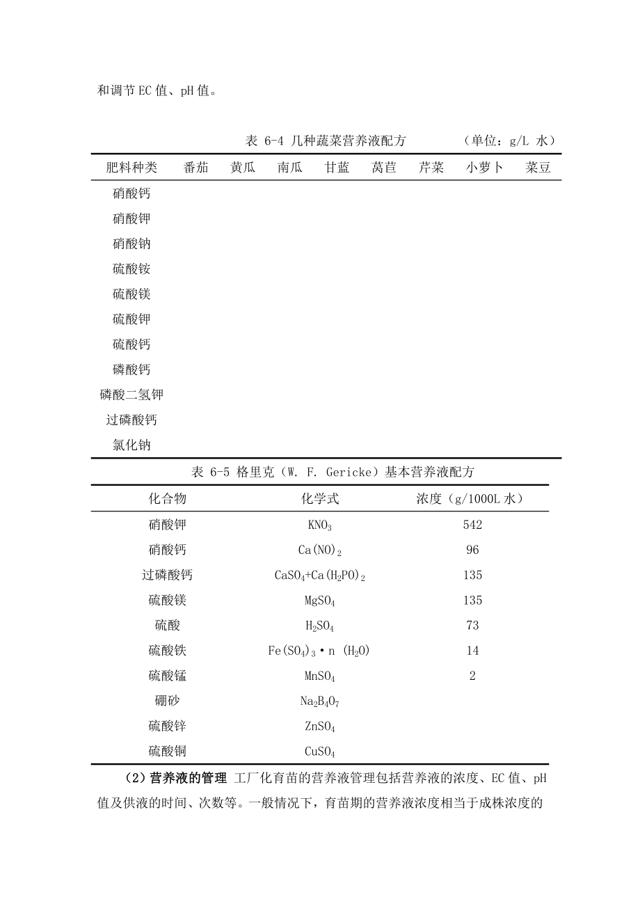 工厂化育苗管理技术.doc