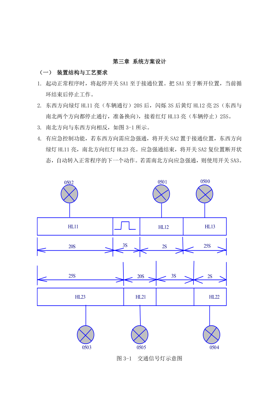 十字路口红绿灯PLC的控制系统.doc