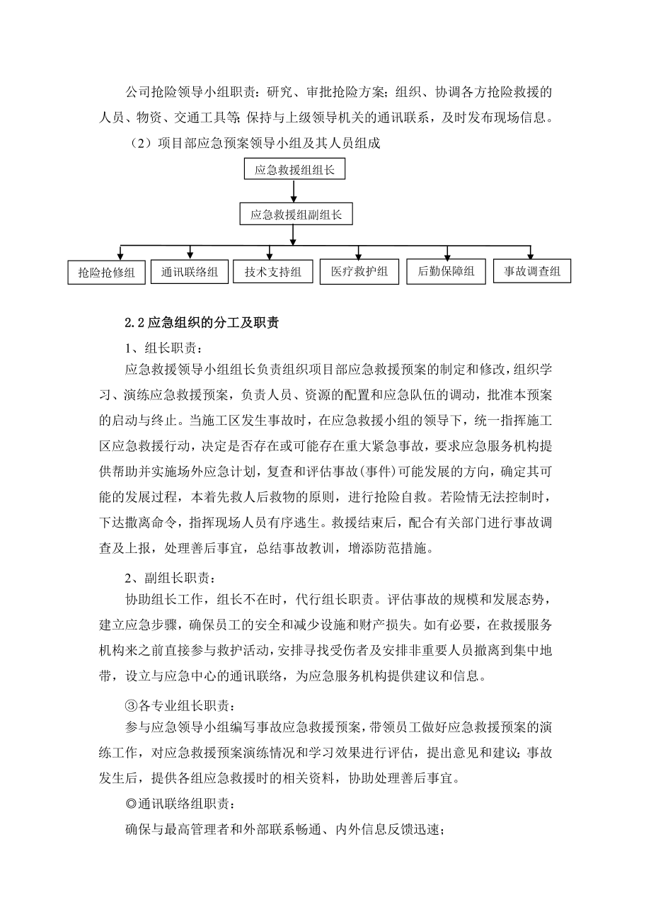 地铁施工应急预案.doc