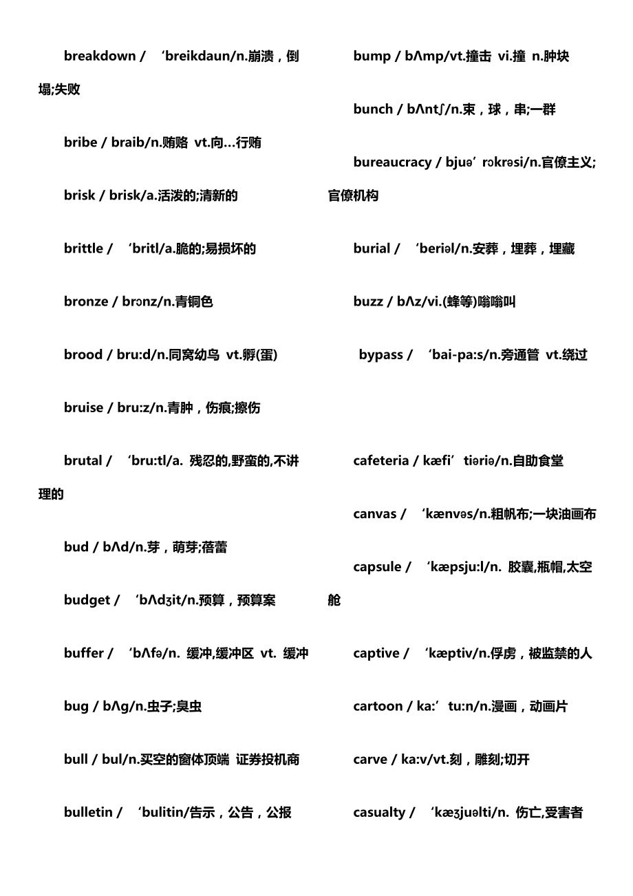 大学英语6级核心词汇.doc