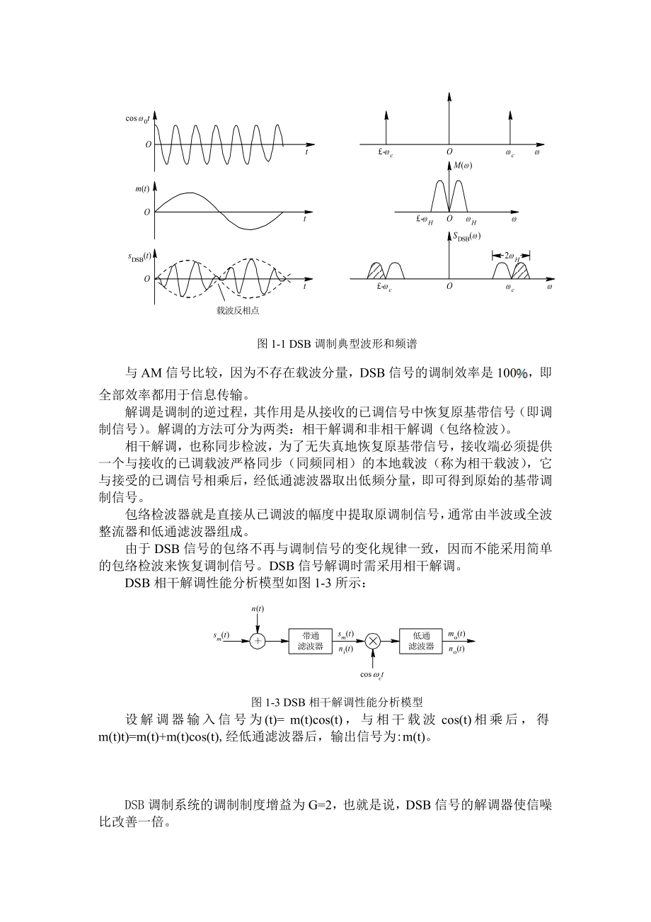 模拟信号和数字信号调制解调.doc