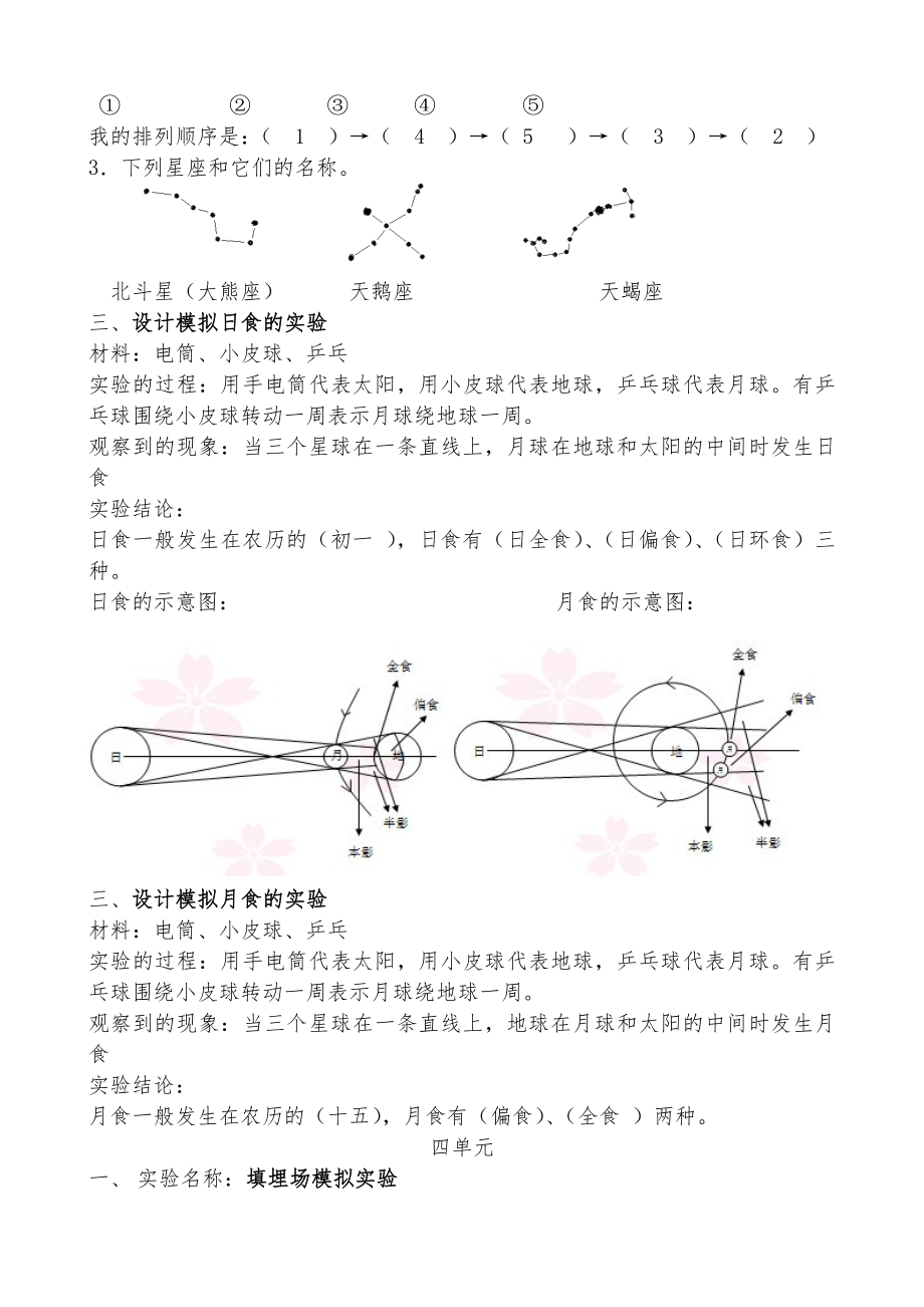 小学六年级科学实验操作题.doc