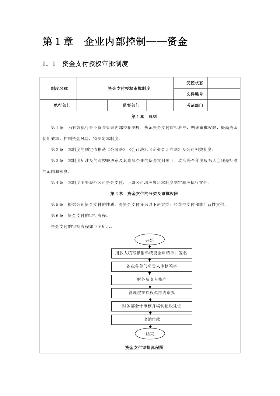 企业内控精细化管理全案》.doc