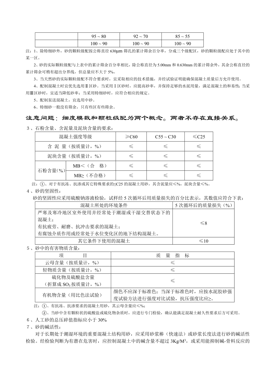 《普通混凝土用砂石质量及检验方法标准》.doc