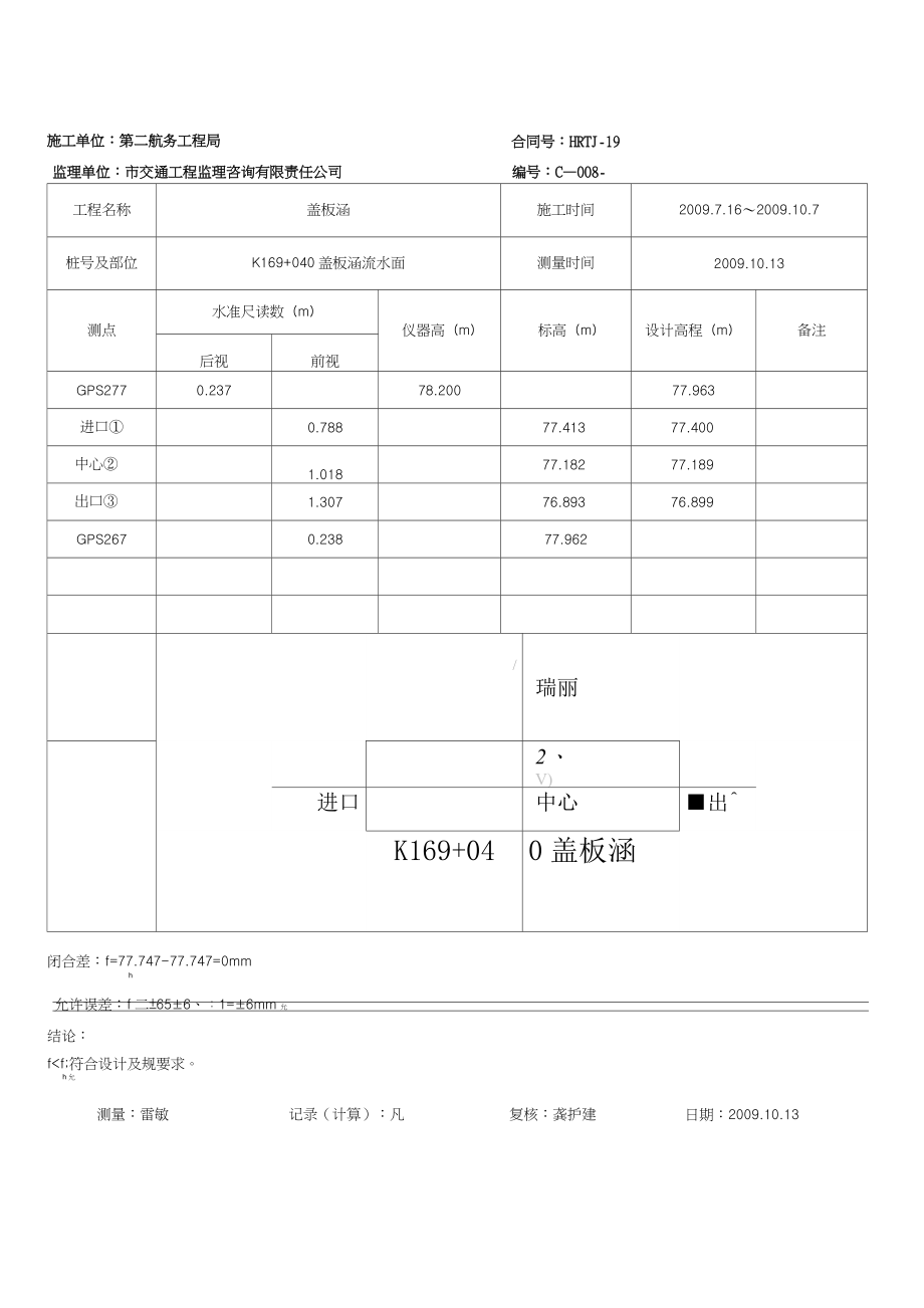 盖板涵全资料表格填写.doc