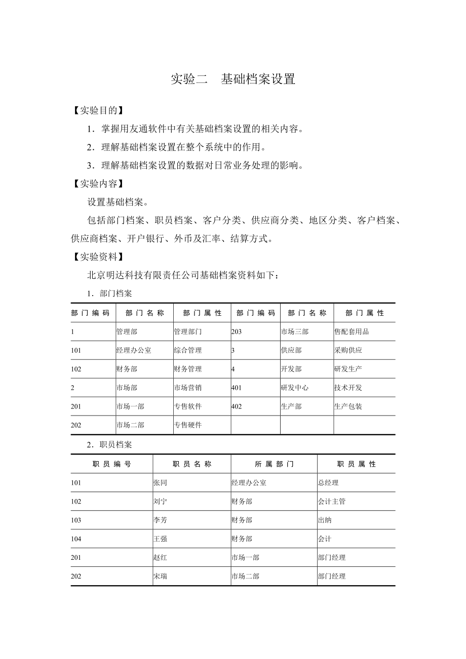 实验二基础档案设置.doc