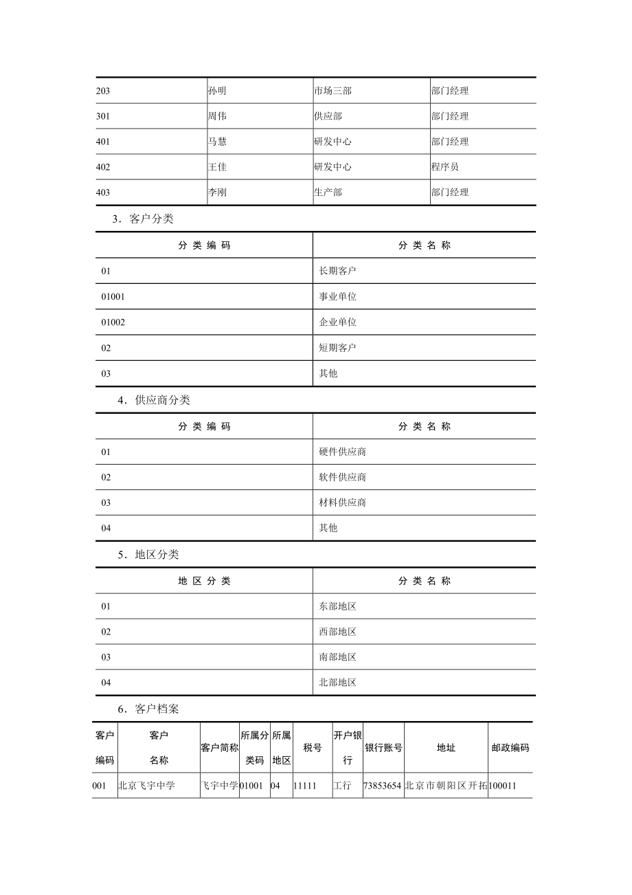 实验二基础档案设置.doc