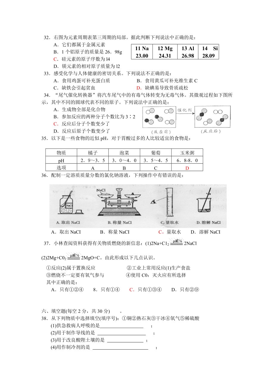 2010年海南省中考化学试题及答案.doc