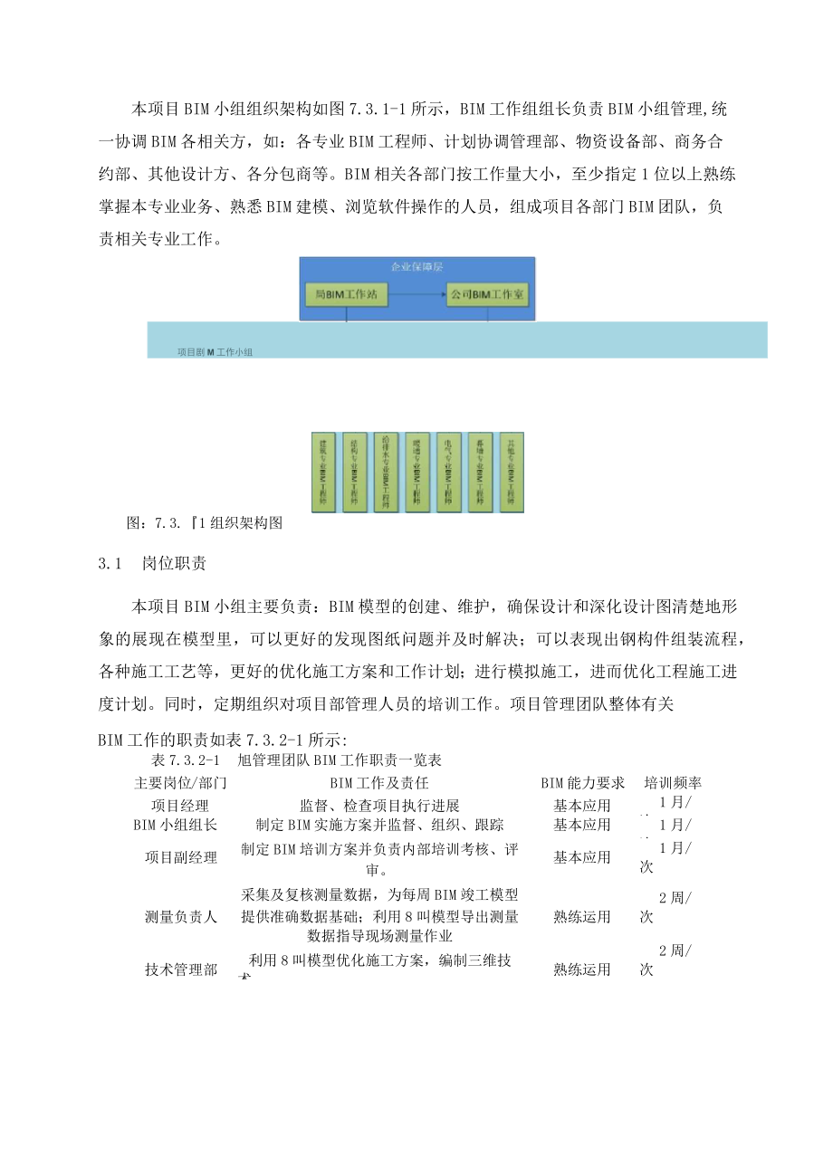 建筑信息模型BIM施工组织设计.doc