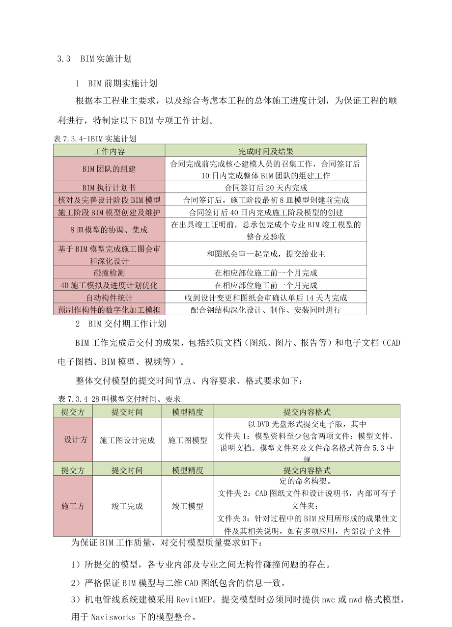 建筑信息模型BIM施工组织设计.doc