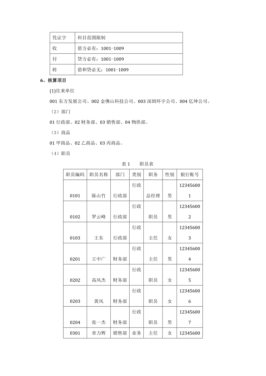 金蝶KIS标准版案例资料(1).doc