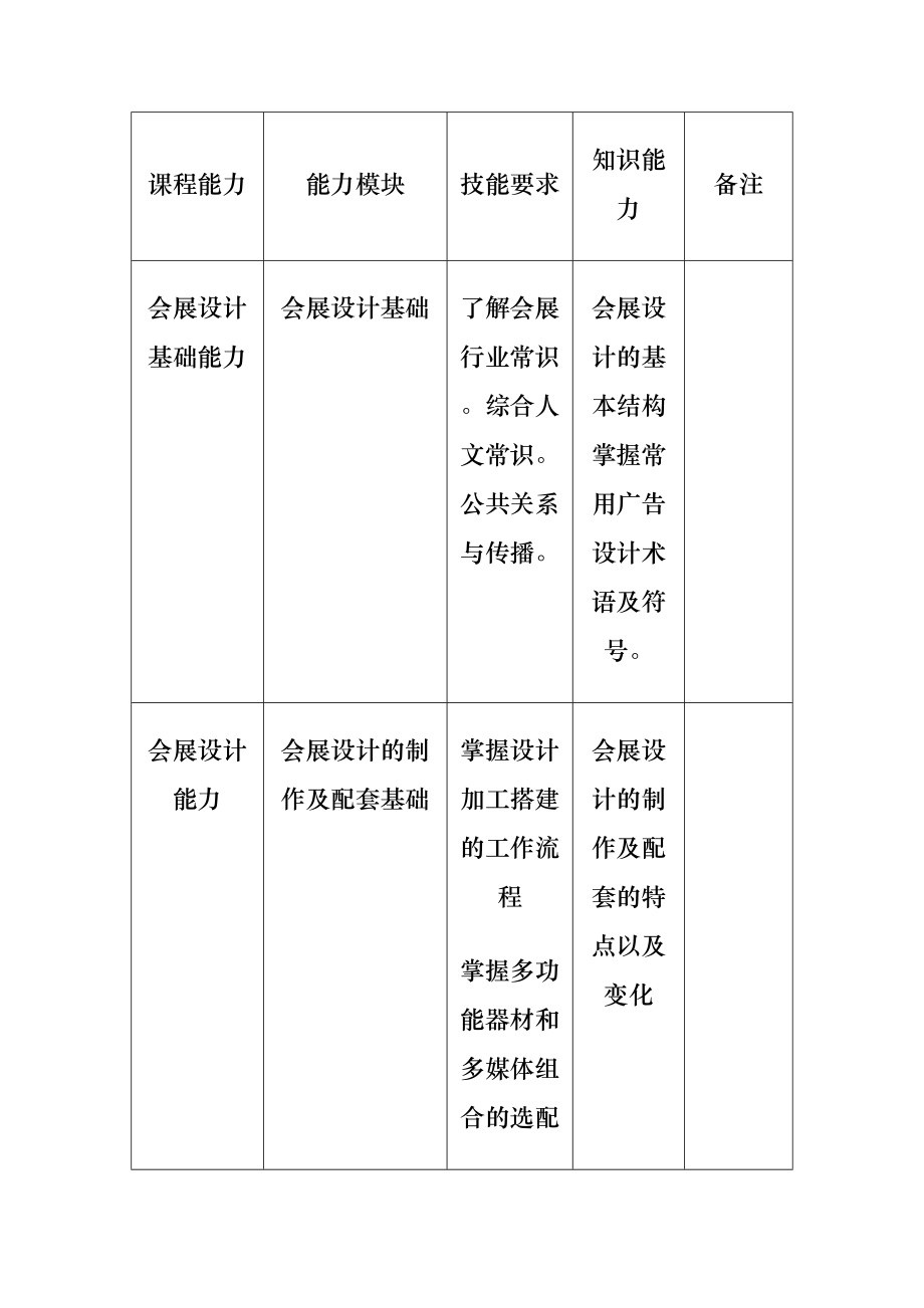 会展设计课程标准.doc