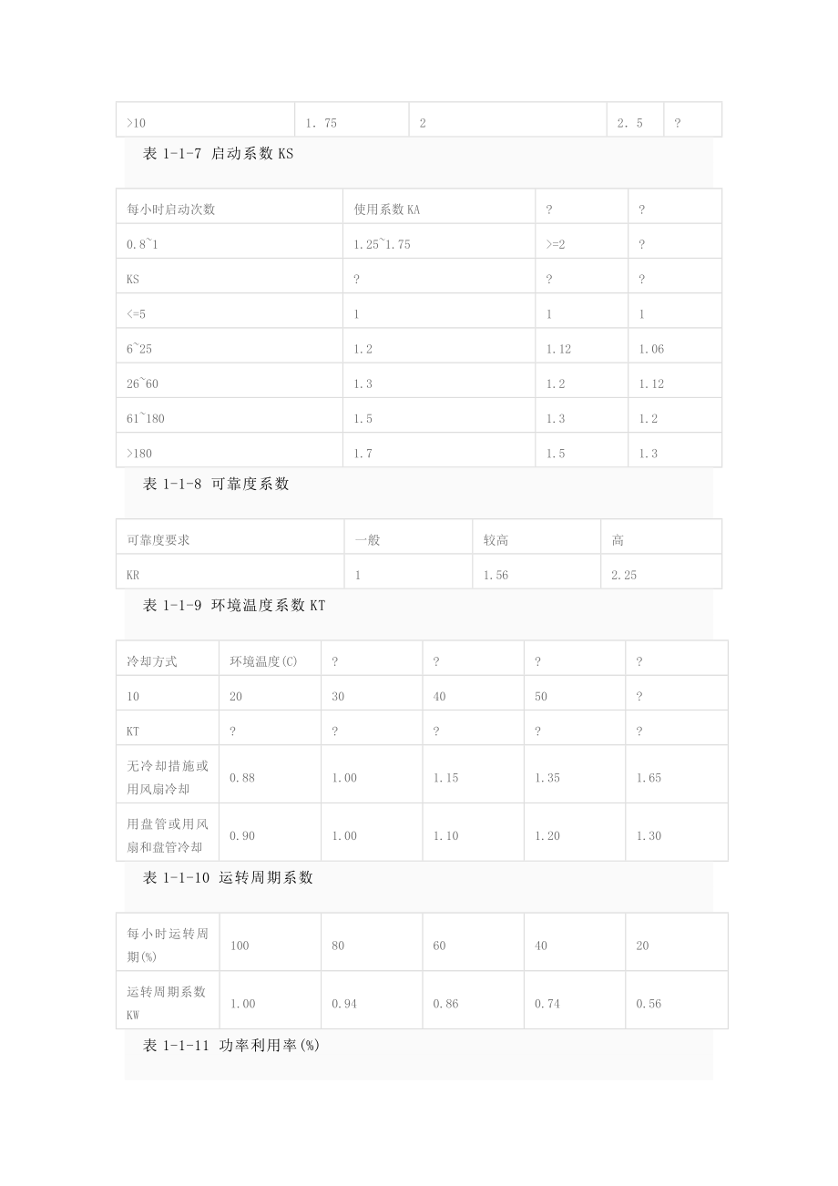 圆柱齿轮减速机减速机的选用.doc