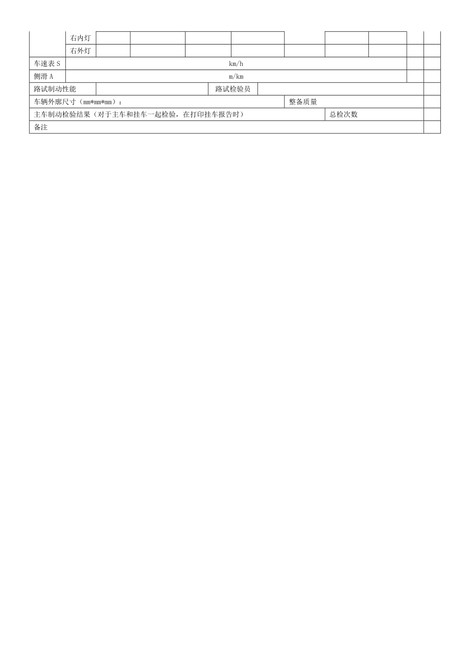 机动车安全技术检验表仪器设备检验部分.doc