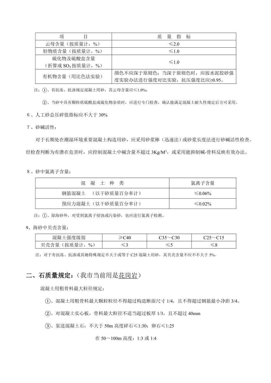 普通混凝土用砂石质量及检验方法标准样本.doc