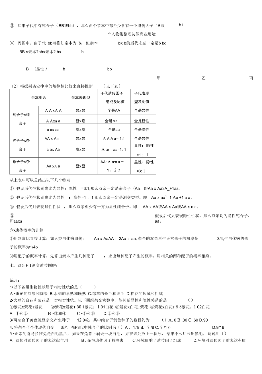 复习一孟德尔豌豆杂交实验一.doc