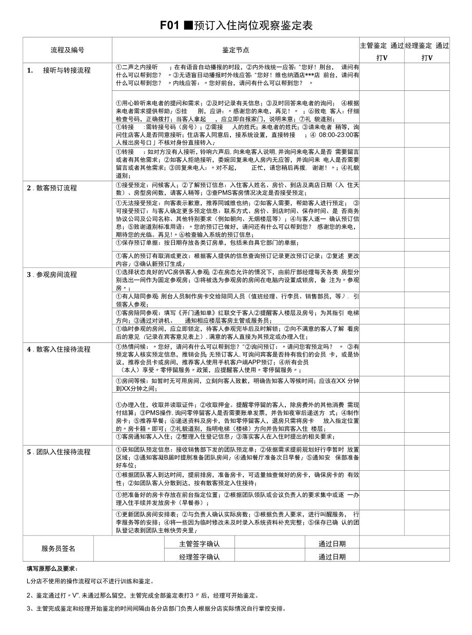 连锁酒店运营培训资料前厅岗位观察鉴定表.doc