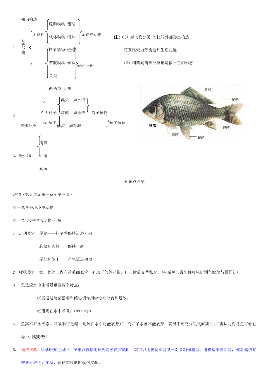 度八年级生物上册知识点总结归纳.doc