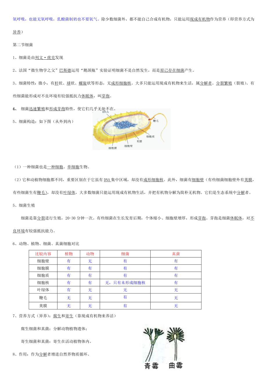 度八年级生物上册知识点总结归纳.doc